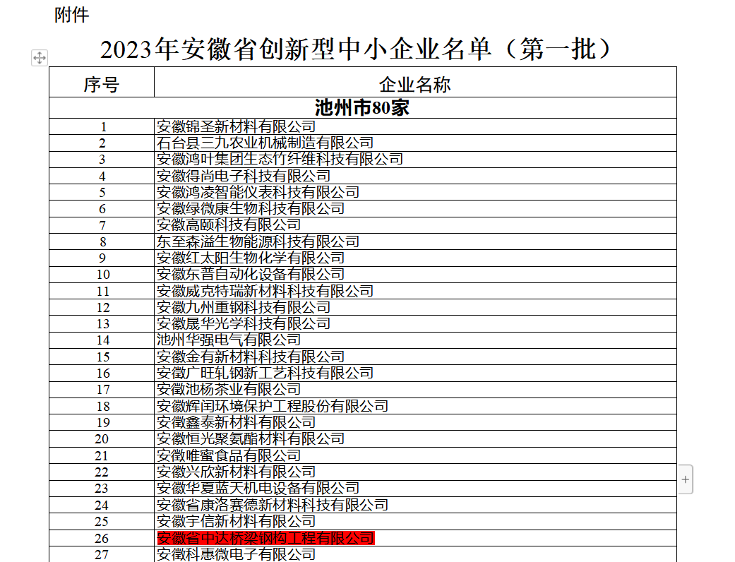 創(chuàng)新型中小企業(yè).png